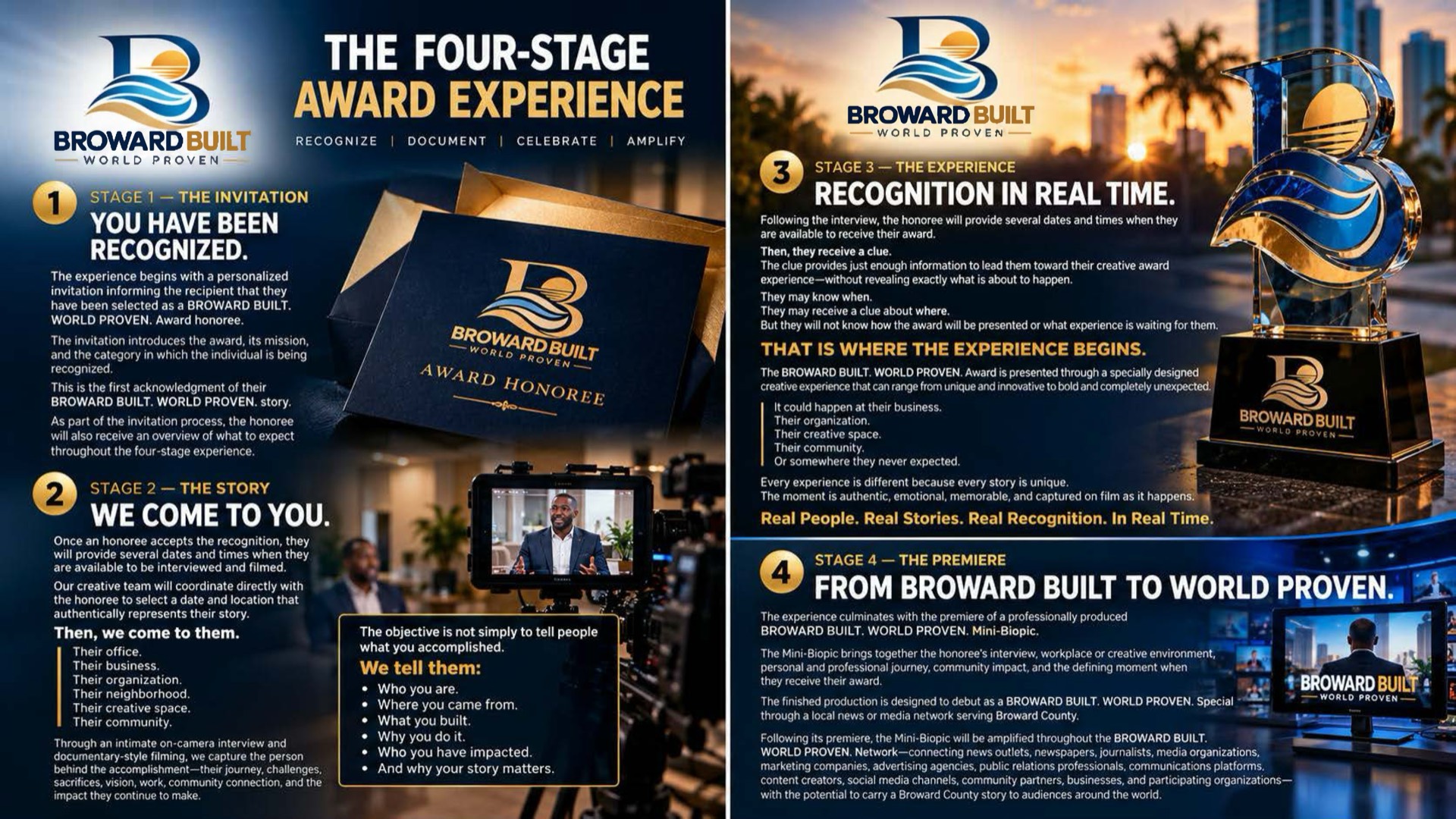 The Four-Stage Award Experience — Recognize, Document, Celebrate, Amplify