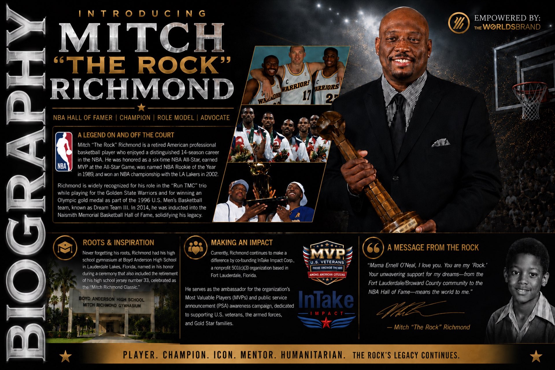 Introducing Mitch "The Rock" Richmond — Biography
