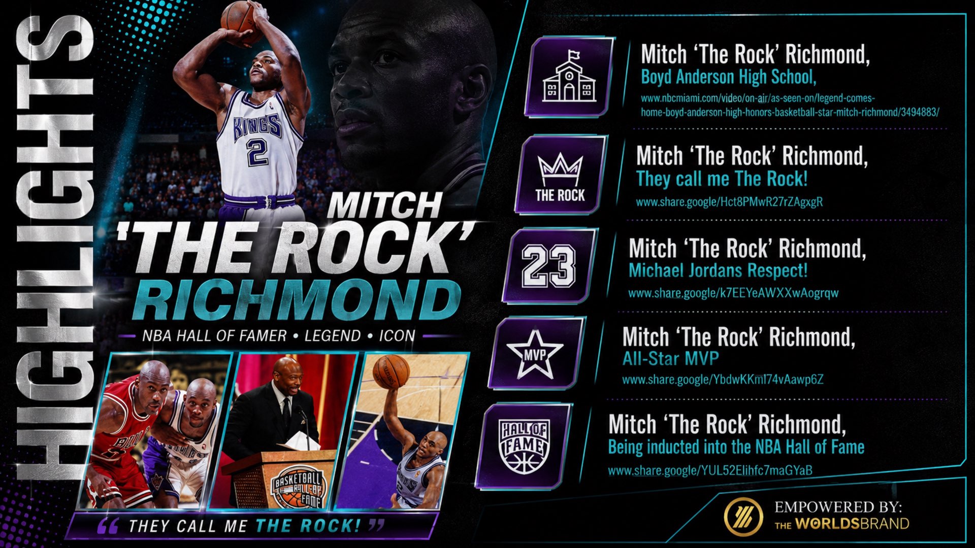 Mitch Richmond — Highlights — NBA Hall of Famer, Legend, Icon